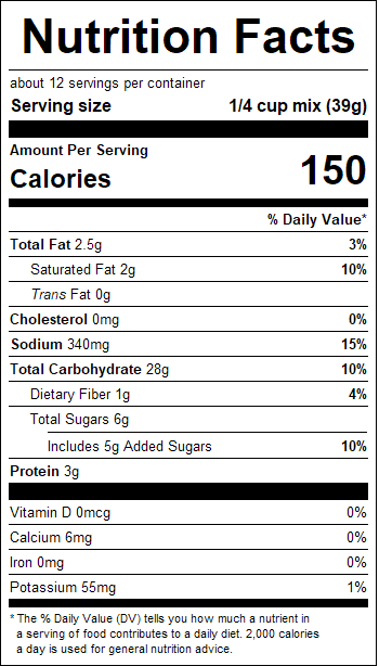 nutrition