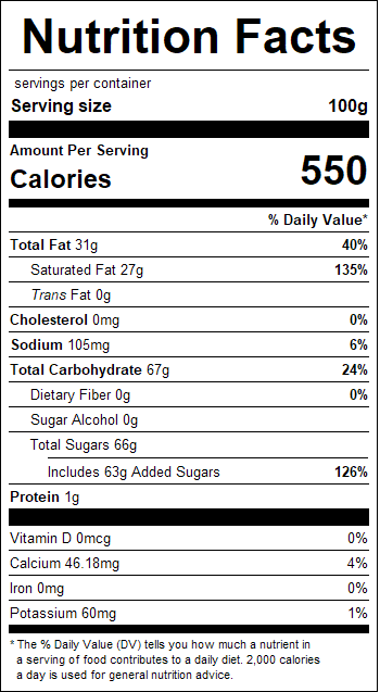 nutrition
