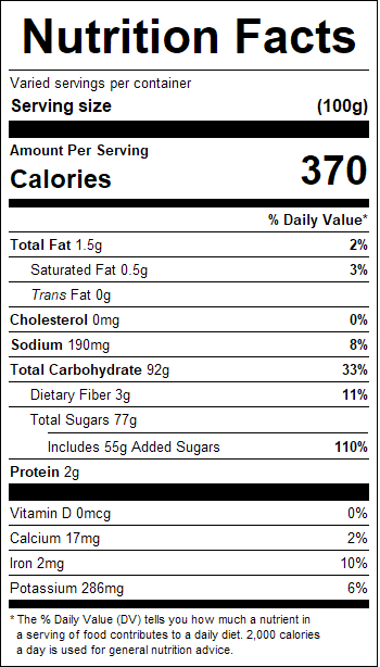 nutrition