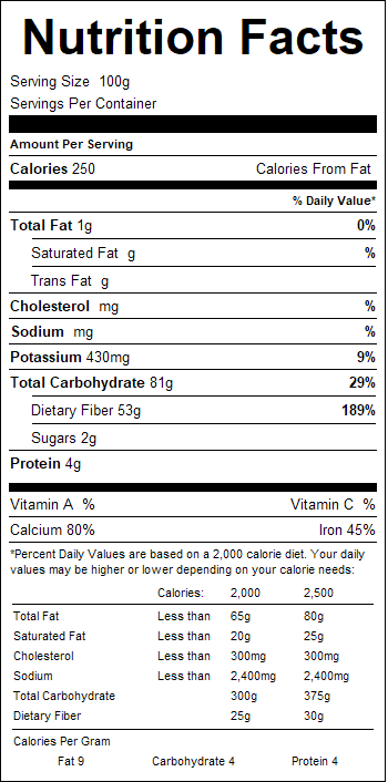 nutrition
