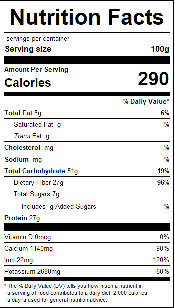 nutrition