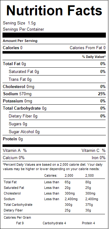 nutrition