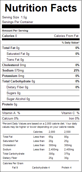 nutrition