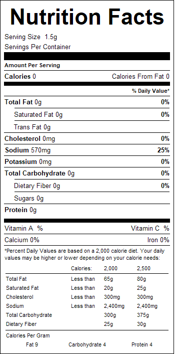 nutrition