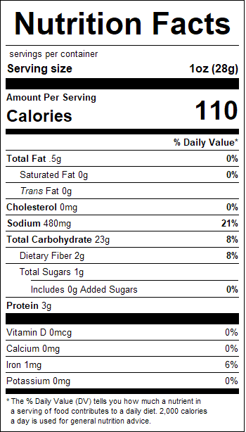 nutrition