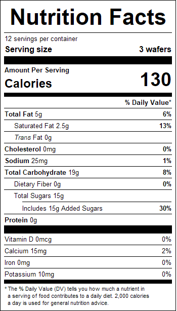 nutrition