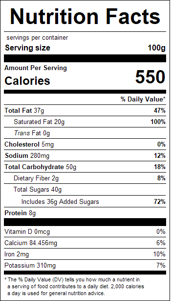 nutrition