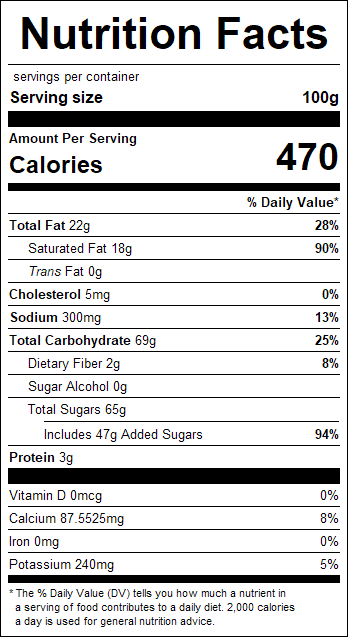 nutrition
