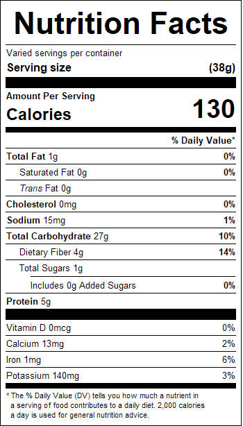 nutrition
