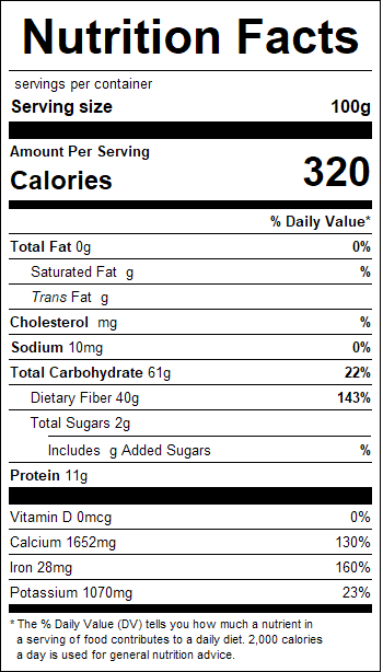 nutrition