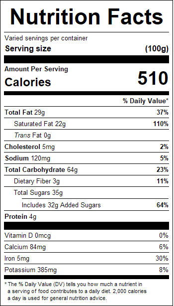nutrition