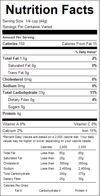 nutrition