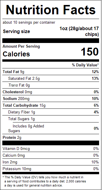 nutrition