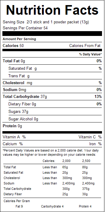 nutrition