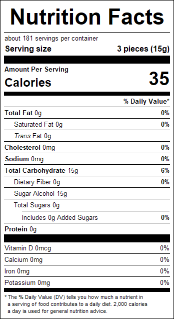nutrition