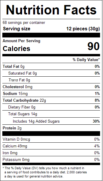 nutrition