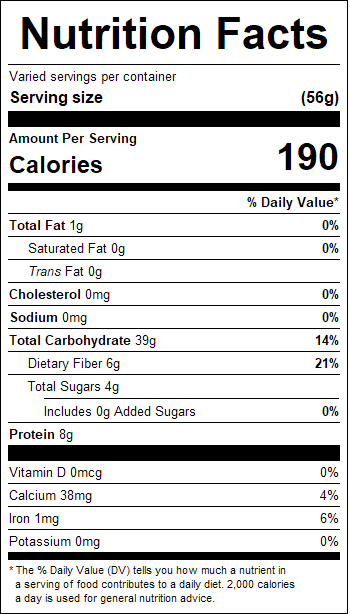 nutrition
