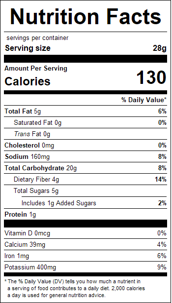nutrition