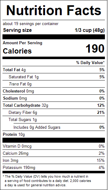 nutrition