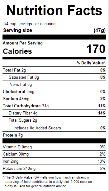 nutrition
