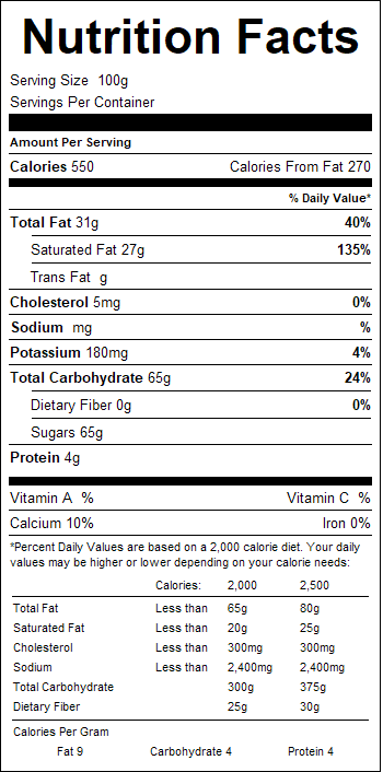 nutrition