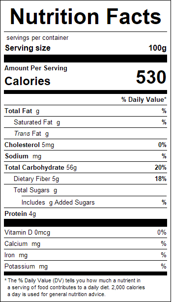 nutrition