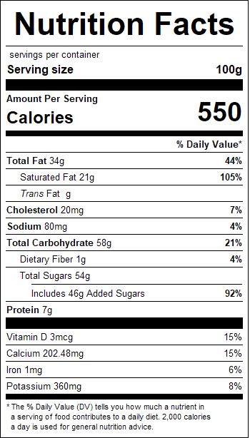 nutrition