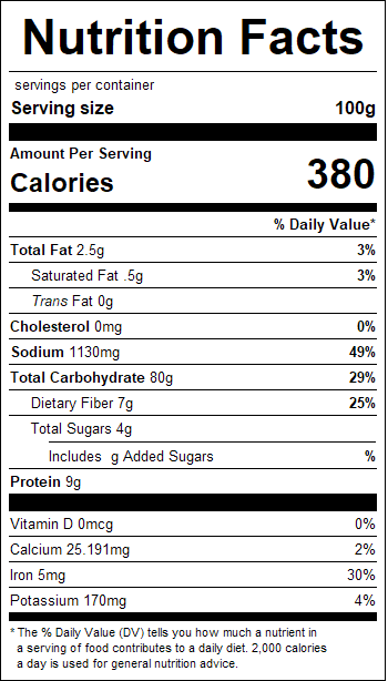 nutrition