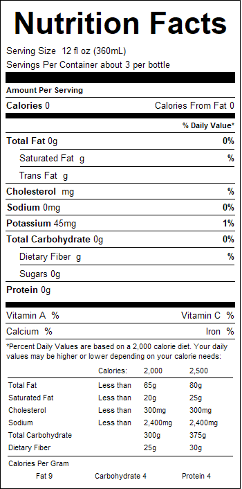 nutrition
