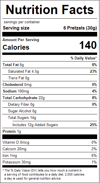 nutrition