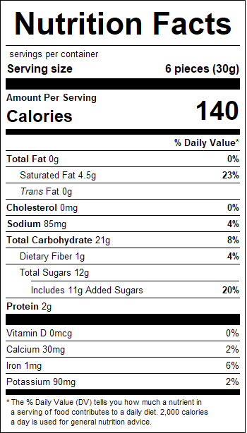 nutrition