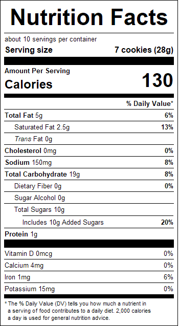 nutrition