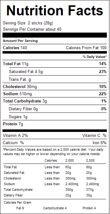 nutrition