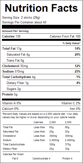 nutrition