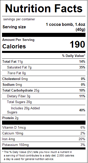 nutrition