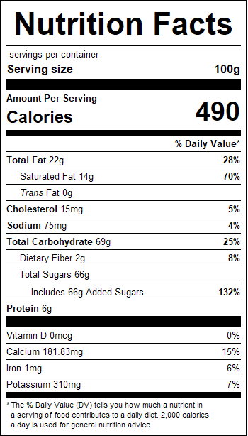 nutrition