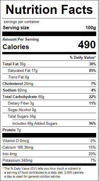 nutrition
