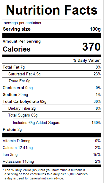 nutrition