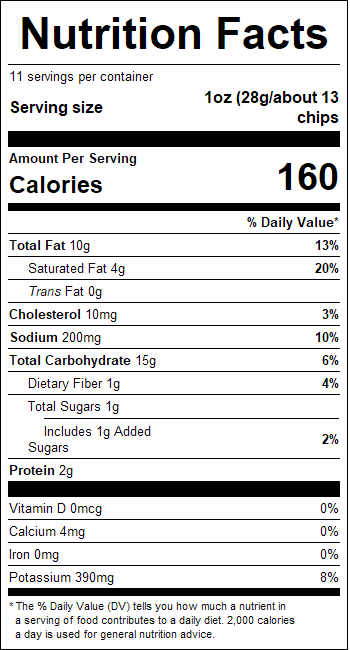 nutrition