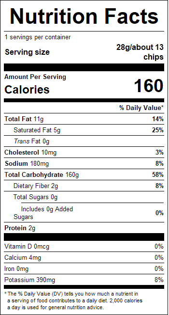 nutrition