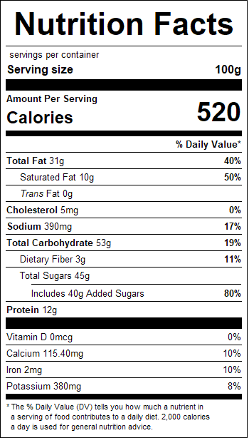 nutrition
