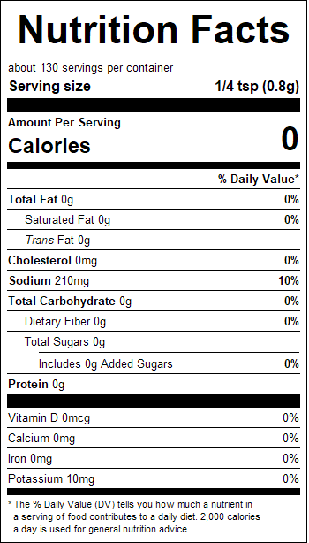 nutrition