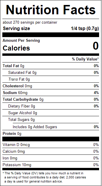 nutrition