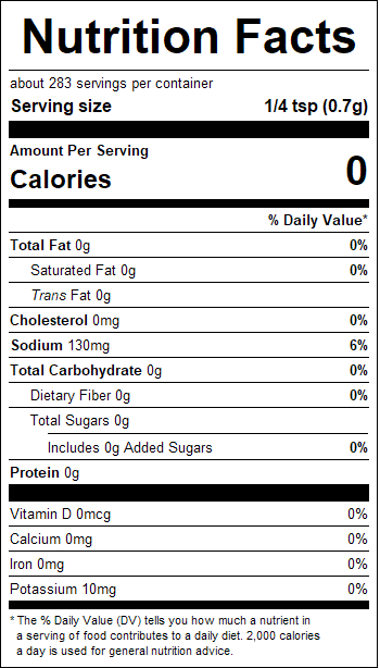 nutrition