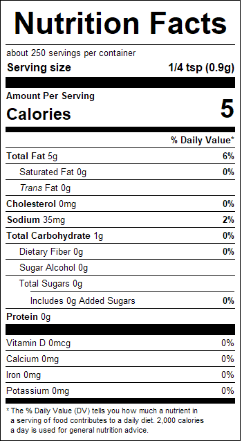 nutrition