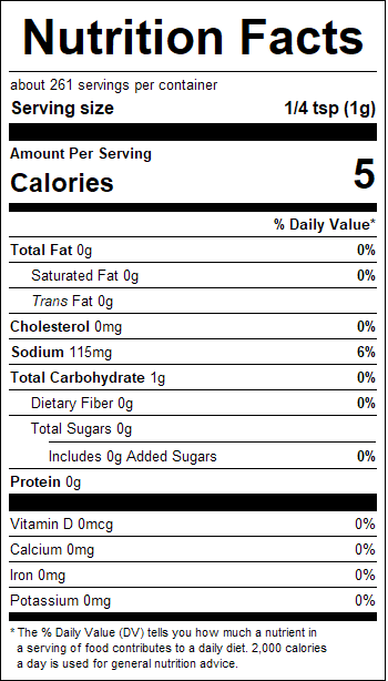 nutrition
