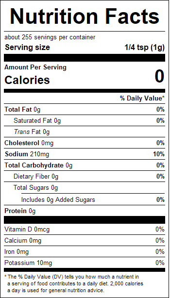 nutrition