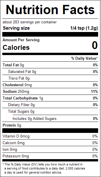 nutrition