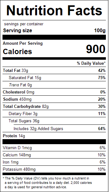 nutrition