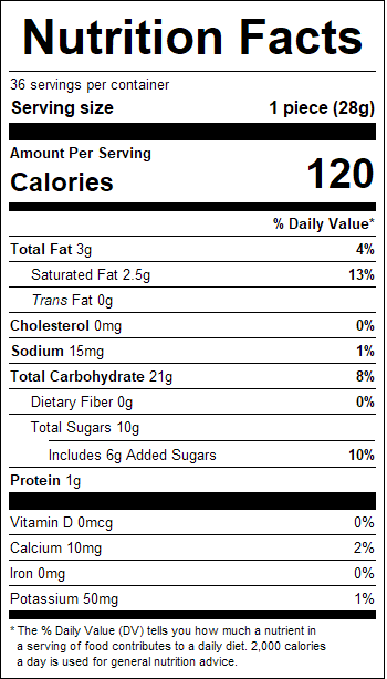nutrition